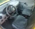 Жовтий Рено Кєнгу, об'ємом двигуна 1.87 л та пробігом 320 тис. км за 2150 $, фото 15 на Automoto.ua