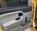 Жовтий Рено Кєнгу, об'ємом двигуна 1.9 л та пробігом 220 тис. км за 2499 $, фото 16 на Automoto.ua