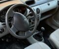 Желтый Рено Кенгу, объемом двигателя 1.5 л и пробегом 165 тыс. км за 4300 $, фото 11 на Automoto.ua