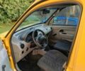 Желтый Рено Кенгу, объемом двигателя 1.9 л и пробегом 234 тыс. км за 3500 $, фото 6 на Automoto.ua