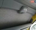 Желтый Рено Кенгу, объемом двигателя 1.4 л и пробегом 290 тыс. км за 3500 $, фото 51 на Automoto.ua