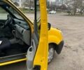 Желтый Рено Кенгу, объемом двигателя 1.46 л и пробегом 200 тыс. км за 3600 $, фото 13 на Automoto.ua