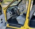 Желтый Рено Кенгу, объемом двигателя 1.5 л и пробегом 305 тыс. км за 4250 $, фото 20 на Automoto.ua