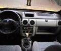Желтый Рено Кенгу, объемом двигателя 1.5 л и пробегом 210 тыс. км за 3300 $, фото 11 на Automoto.ua