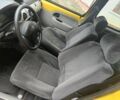 Желтый Рено Кенгу, объемом двигателя 1.5 л и пробегом 155 тыс. км за 3015 $, фото 10 на Automoto.ua