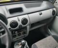 Желтый Рено Кенгу, объемом двигателя 1.46 л и пробегом 301 тыс. км за 3900 $, фото 17 на Automoto.ua