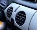 Желтый Рено Кенгу, объемом двигателя 1.46 л и пробегом 200 тыс. км за 2700 $, фото 1 на Automoto.ua