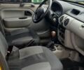 Желтый Рено Кенгу, объемом двигателя 1.5 л и пробегом 300 тыс. км за 2200 $, фото 3 на Automoto.ua