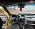 Желтый Рено Кенгу, объемом двигателя 1.5 л и пробегом 450 тыс. км за 3200 $, фото 16 на Automoto.ua