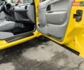 Жовтий Рено Кєнгу, об'ємом двигуна 1.46 л та пробігом 230 тис. км за 4000 $, фото 14 на Automoto.ua