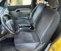Желтый Рено Кенгу, объемом двигателя 1.46 л и пробегом 299 тыс. км за 3200 $, фото 8 на Automoto.ua