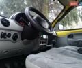 Желтый Рено Кенгу, объемом двигателя 1.4 л и пробегом 290 тыс. км за 3500 $, фото 18 на Automoto.ua