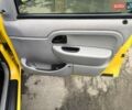 Жовтий Рено Кєнгу, об'ємом двигуна 1.46 л та пробігом 230 тис. км за 4000 $, фото 12 на Automoto.ua