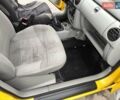 Жовтий Рено Кєнгу, об'ємом двигуна 1.46 л та пробігом 230 тис. км за 4000 $, фото 16 на Automoto.ua