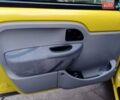 Желтый Рено Кенгу, объемом двигателя 1.4 л и пробегом 290 тыс. км за 3500 $, фото 62 на Automoto.ua