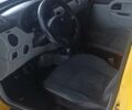 Желтый Рено Кенгу, объемом двигателя 1.5 л и пробегом 240 тыс. км за 2700 $, фото 7 на Automoto.ua