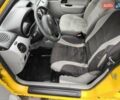 Жовтий Рено Кєнгу, об'ємом двигуна 1.46 л та пробігом 230 тис. км за 4000 $, фото 10 на Automoto.ua
