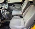 Желтый Рено Кенгу, объемом двигателя 1.5 л и пробегом 289 тыс. км за 4000 $, фото 8 на Automoto.ua