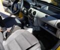 Желтый Рено Кенгу, объемом двигателя 1.5 л и пробегом 298 тыс. км за 4700 $, фото 8 на Automoto.ua