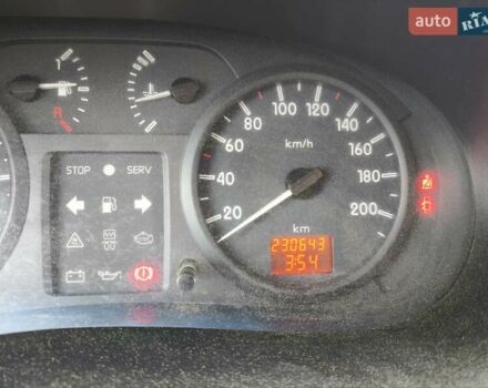 Жовтий Рено Кєнгу, об'ємом двигуна 1.46 л та пробігом 230 тис. км за 4000 $, фото 20 на Automoto.ua