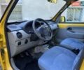 Желтый Рено Кенгу, объемом двигателя 1.46 л и пробегом 205 тыс. км за 2300 $, фото 9 на Automoto.ua