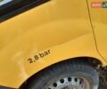 Желтый Рено Кенгу, объемом двигателя 1.5 л и пробегом 320 тыс. км за 2600 $, фото 3 на Automoto.ua