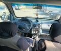 Желтый Рено Кенгу, объемом двигателя 1.5 л и пробегом 348 тыс. км за 2500 $, фото 6 на Automoto.ua