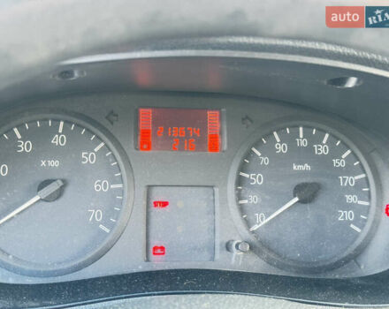 Рено Кєнгу 2004 у Миколаєві на Automoto.ua Жовтий Рено Кєнгу, об'ємом двигуна 1.5 л та пробігом 213 тис. км за 4200 $, фото 9 на Automoto.ua