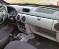 Желтый Рено Кенгу, объемом двигателя 1.5 л и пробегом 216 тыс. км за 3750 $, фото 38 на Automoto.ua