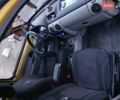 Желтый Рено Кенгу, объемом двигателя 1.5 л и пробегом 289 тыс. км за 3000 $, фото 5 на Automoto.ua