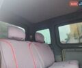 Желтый Рено Кенгу, объемом двигателя 1.5 л и пробегом 198 тыс. км за 3999 $, фото 29 на Automoto.ua
