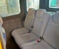 Желтый Рено Кенгу, объемом двигателя 1.5 л и пробегом 238 тыс. км за 2500 $, фото 1 на Automoto.ua