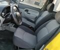 Желтый Рено Кенгу, объемом двигателя 1.5 л и пробегом 155 тыс. км за 3750 $, фото 20 на Automoto.ua