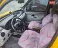 Желтый Рено Кенгу, объемом двигателя 1.5 л и пробегом 198 тыс. км за 3999 $, фото 24 на Automoto.ua