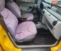 Желтый Рено Кенгу, объемом двигателя 1.5 л и пробегом 198 тыс. км за 3999 $, фото 36 на Automoto.ua