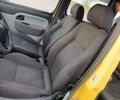Желтый Рено Кенгу, объемом двигателя 1.5 л и пробегом 216 тыс. км за 3750 $, фото 51 на Automoto.ua