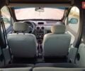 Желтый Рено Кенгу, объемом двигателя 1.5 л и пробегом 173 тыс. км за 3450 $, фото 41 на Automoto.ua