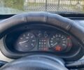 Желтый Рено Кенгу, объемом двигателя 1.5 л и пробегом 240 тыс. км за 4350 $, фото 12 на Automoto.ua