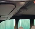 Желтый Рено Кенгу, объемом двигателя 1.5 л и пробегом 173 тыс. км за 3450 $, фото 50 на Automoto.ua