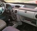 Желтый Рено Кенгу, объемом двигателя 1.5 л и пробегом 173 тыс. км за 3450 $, фото 31 на Automoto.ua