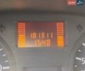 Жовтий Рено Кєнгу, об'ємом двигуна 1.5 л та пробігом 181 тис. км за 4200 $, фото 14 на Automoto.ua
