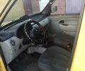 Желтый Рено Кенгу, объемом двигателя 1.5 л и пробегом 286 тыс. км за 4200 $, фото 5 на Automoto.ua