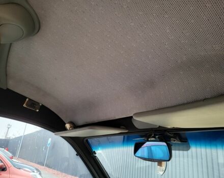 Желтый Рено Кенгу, объемом двигателя 1.5 л и пробегом 263 тыс. км за 5000 $, фото 12 на Automoto.ua