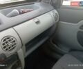 Жовтий Рено Кєнгу, об'ємом двигуна 1.5 л та пробігом 220 тис. км за 3200 $, фото 10 на Automoto.ua