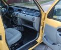 Жовтий Рено Кєнгу, об'ємом двигуна 1.46 л та пробігом 145 тис. км за 3200 $, фото 7 на Automoto.ua