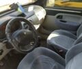 Жовтий Рено Кєнгу, об'ємом двигуна 1.46 л та пробігом 198 тис. км за 4319 $, фото 1 на Automoto.ua