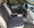 Рено Кєнгу 2006 у Близнюках на Automoto.ua Жовтий Рено Кєнгу, об'ємом двигуна 1.46 л та пробігом 207 тис. км за 3800 $, фото 2 на Automoto.ua