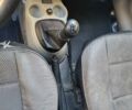 Жовтий Рено Кєнгу, об'ємом двигуна 1.5 л та пробігом 203 тис. км за 2850 $, фото 3 на Automoto.ua