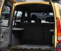 Жовтий Рено Кєнгу, об'ємом двигуна 1.5 л та пробігом 177 тис. км за 5200 $, фото 14 на Automoto.ua