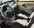 Жовтий Рено Кєнгу, об'ємом двигуна 1.46 л та пробігом 362 тис. км за 3650 $, фото 8 на Automoto.ua
